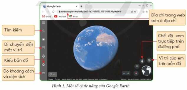 Hoạt động 1 trang 50 SGK Tin học lớp 4