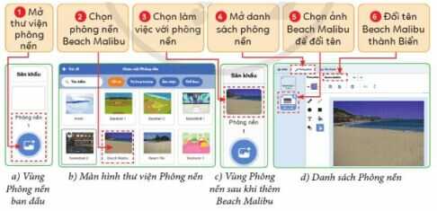 Hoạt động 1 trang 62 SGK Tin học lớp 4