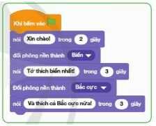 Hoạt động 2 trang 63 SGK Tin học lớp 4