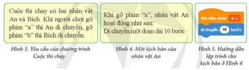 Hoạt động 2 trang 65 SGK Tin học lớp 4