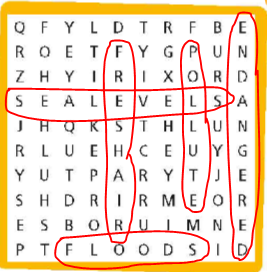 Sách bài tập Right on 8 unit 3 trang 24