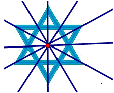 Thử thách nhỏ trang 106 Toán 6 Tập 1 | Kết nối tri thức Giải Toán lớp 6