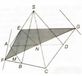 Giải sách bài tập Toán 11 Kết nối tri thức bài 12