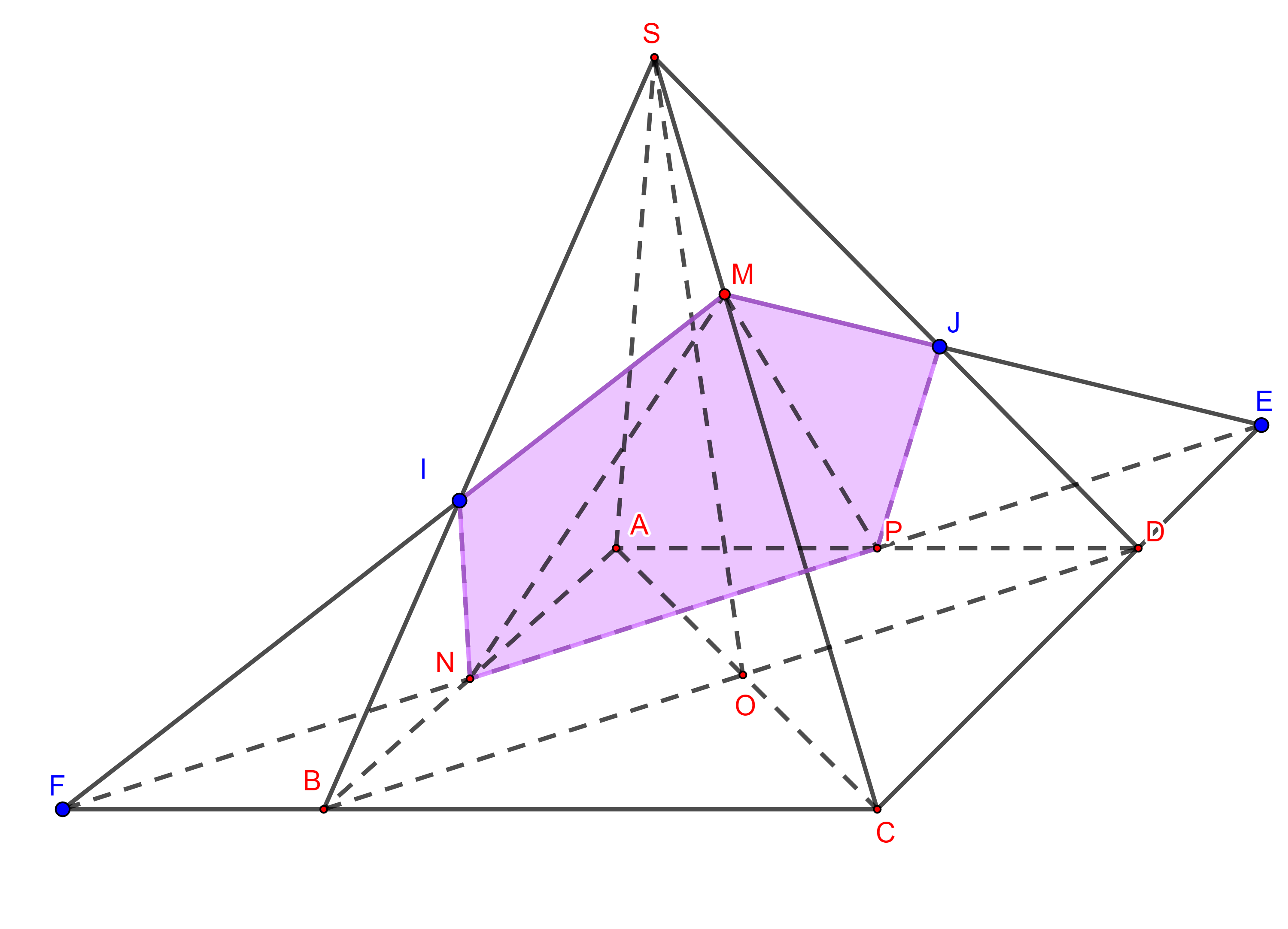 Đường thẳng và mặt phẳng trong không gian Kết nối tri thức 