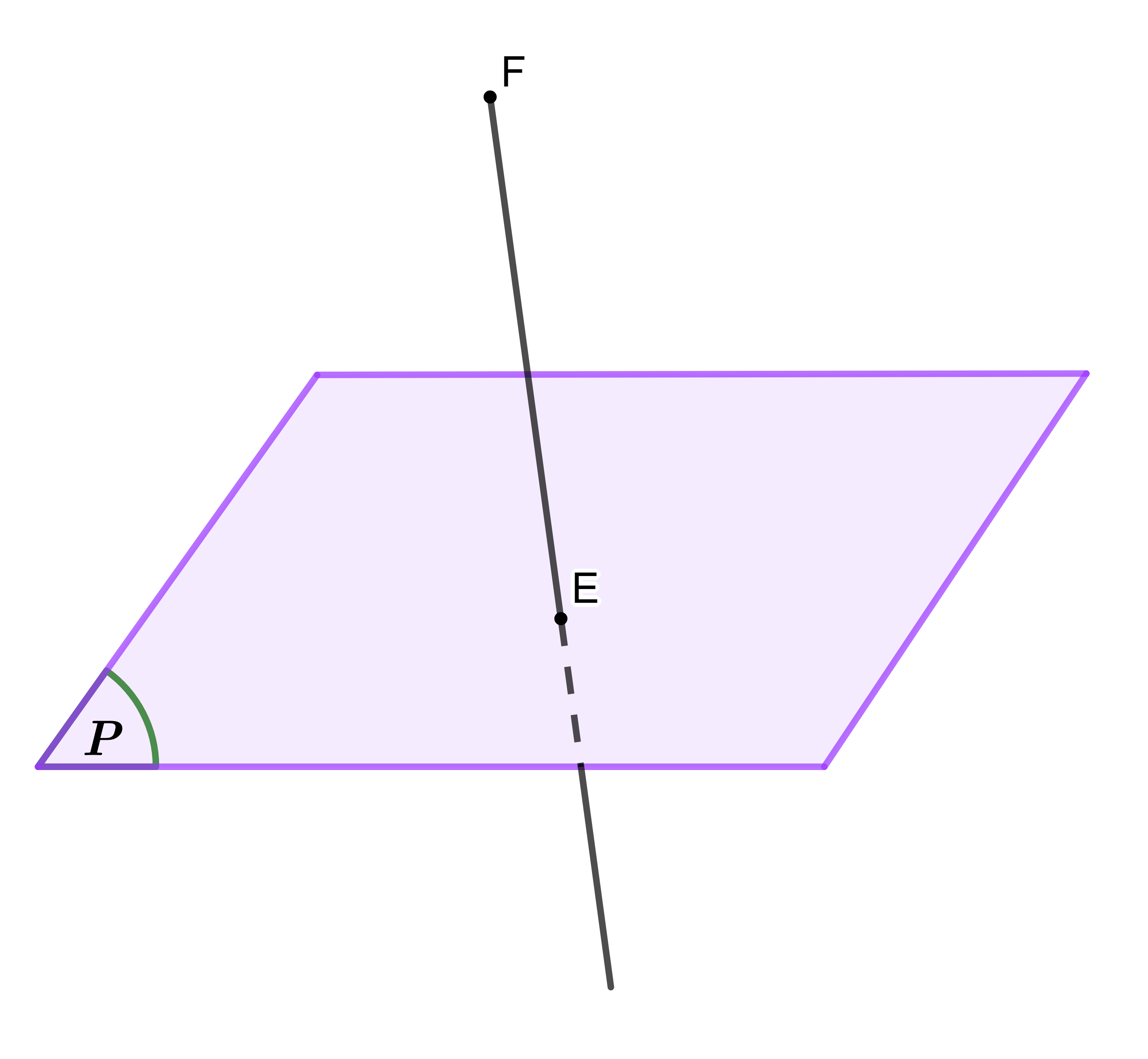 Đường thẳng và mặt phẳng trong không gian Kết nối tri thức 