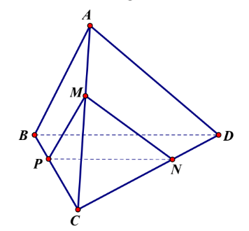 Đường thẳng và mặt phẳng song song Kết nối tri thức