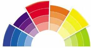 Giải Mĩ thuật 4 Cánh diều bài 1: Đậm, nhạt khác nhau của màu