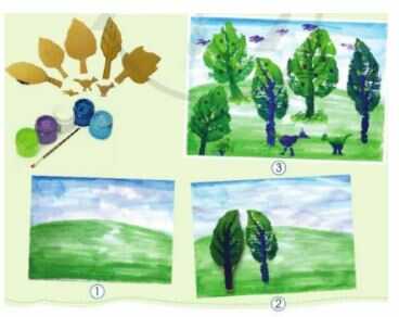 Giải Mĩ thuật 4 Cánh diều bài 2: Màu nóng, màu lạnh