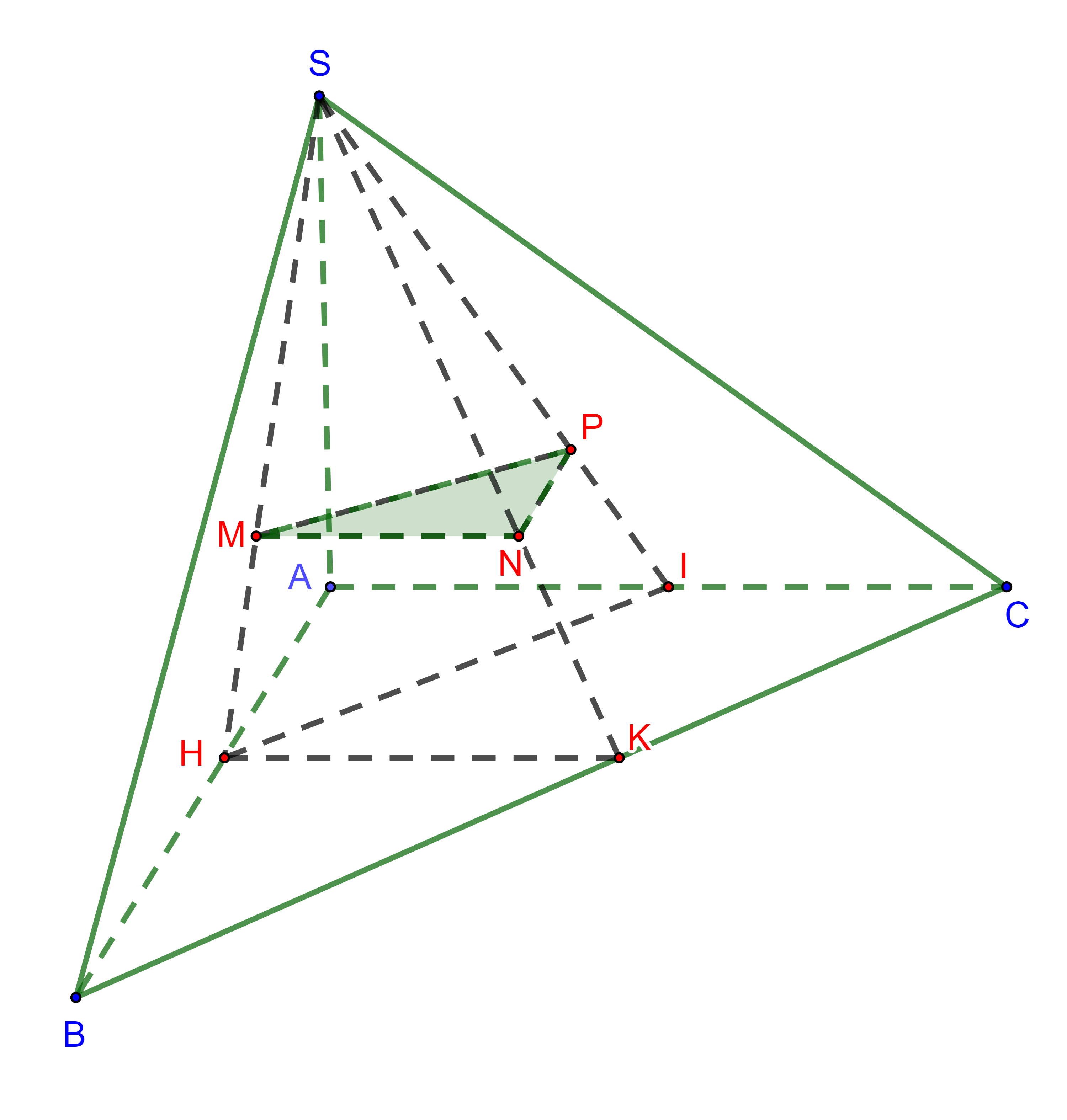 Đường thẳng vuông góc với mặt phẳng Kết nối tri thức