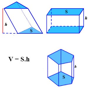 Thể tích Kết nối tri thức