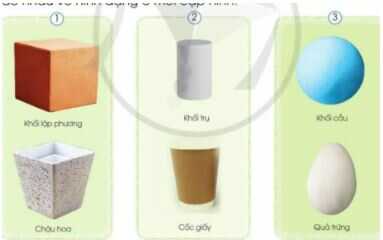 Giải Mĩ thuật 4 Cánh diều bài 11: Nhạc cụ dân tộc