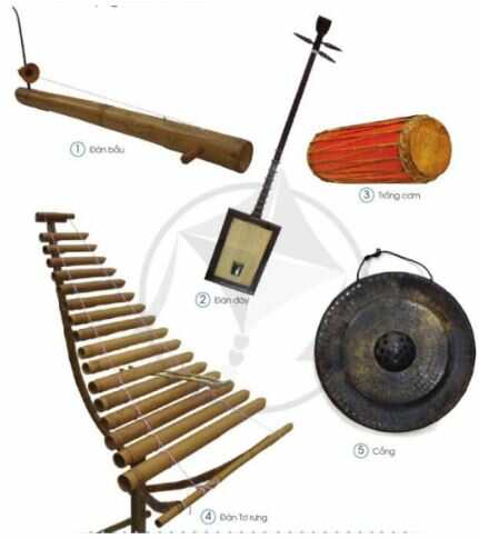 Giải Mĩ thuật 4 Cánh diều bài 11: Nhạc cụ dân tộc