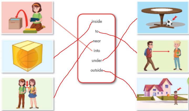 Sách bài tập tiếng Anh 8 unit 4 lesson 2