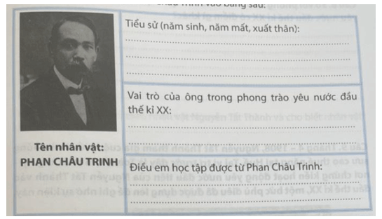 Giải SBT Lịch sử 8 Chân trời sáng tạo bài 23