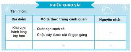 Hoạt động trải nghiệm lớp 4 Cánh diều Tuần 1