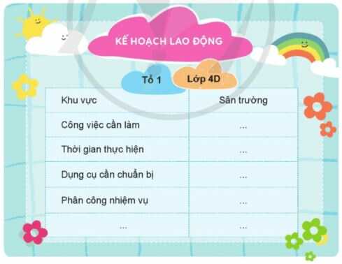 HĐTN lớp 4 trang 8, 9 Hoạt động giáo dục theo chủ đề
