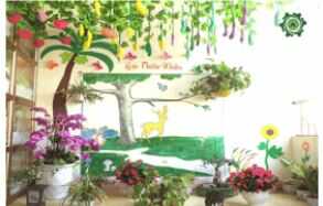 HĐTN lớp 4 trang 13, 14 Hoạt động giáo dục theo chủ đề