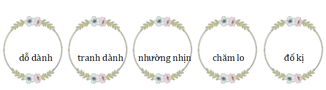 Bài tập cuối tuần tiếng Việt lớp 2 Kết nối tri thức Tuần 14 cơ bản