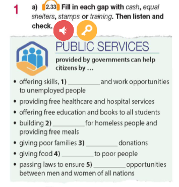 Tiếng Anh 11 Bright Unit 6 6d Speaking