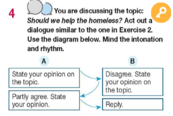 Tiếng Anh 11 Bright Unit 6 6d Speaking