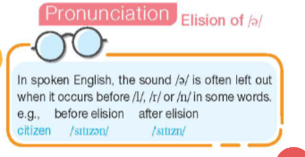 Tiếng Anh 11 Bright Unit 6 6d Speaking