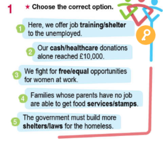 Tiếng Anh 11 Bright Workbook Unit 6 6d Speaking