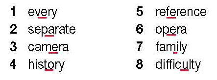 Tiếng Anh 11 Bright Workbook Unit 6 6d Speaking