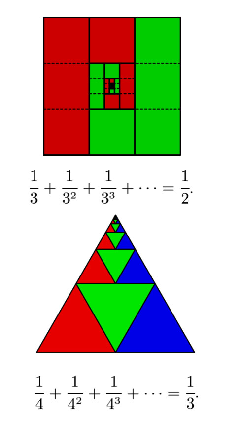 Giới hạn của dãy số CTST