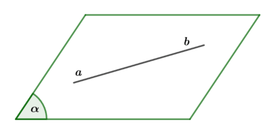 Hai đường thẳng song song CTST