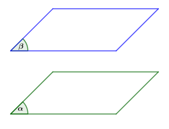 Hai mặt phẳng song song CTST