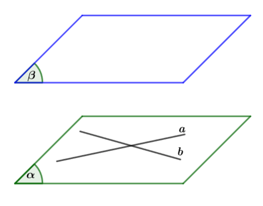 Hai mặt phẳng song song CTST
