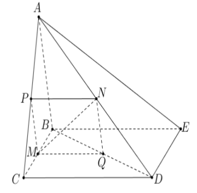 Hai mặt phẳng song song CTST