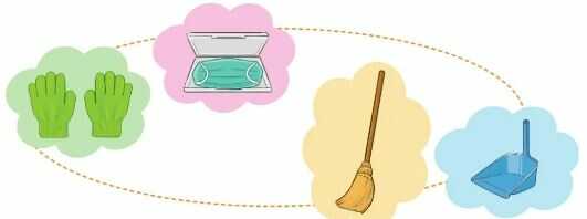 HOẠT ĐỘNG GIÁO DỤC: CHĂM SÓC, BẢO VỆ CẢNH QUAN THIÊN NHIÊN