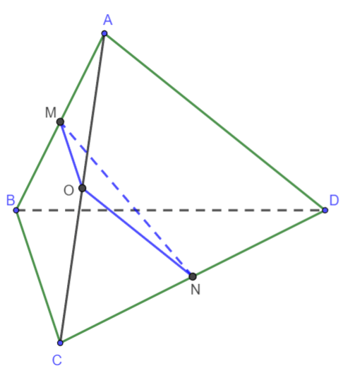 Hai đường thẳng vuông góc CTST