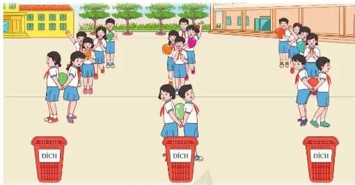 HOẠT ĐỘNG GIÁO DỤC: TÌNH CẢM BẠN BÈ