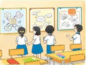 HĐTN lớp 4 trang 21 Sinh hoạt lớp