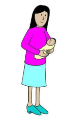 Bài tập Tiếng Anh lớp 3 Unit 11 My family