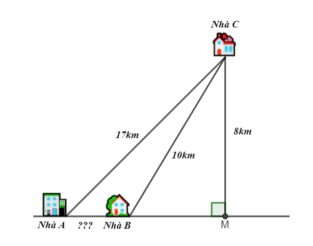 Đề thi học kì 1 Toán 8 Cánh Diều (Đề 1)