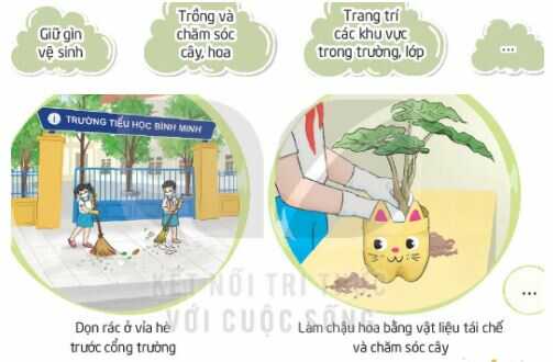 HĐTN lớp 4 trang 27 Hoạt động giáo dục theo chủ đề