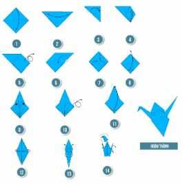 HĐTN lớp 4 trang 32 Hoạt động giáo dục theo chủ đề