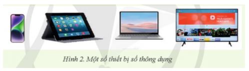 Tin học 11 Cánh diều bài 2