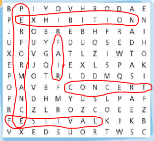 Sách bài tập Right on 8 unit 4 4c Vocabulary