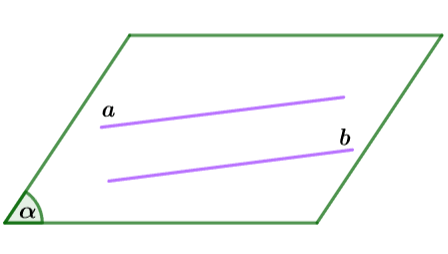 Hai đường thẳng song song trong không gian Cánh Diều 