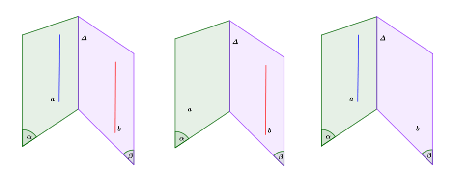 Hai đường thẳng song song trong không gian Cánh Diều 