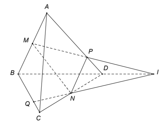 Đường thẳng và mặt phẳng trong không gian Cánh Diều
