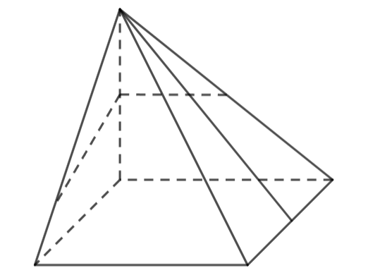 Đường thẳng và mặt phẳng trong không gian Cánh Diều