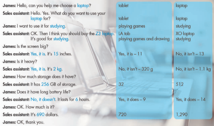 Tiếng Anh 8 unit 5 lesson 1