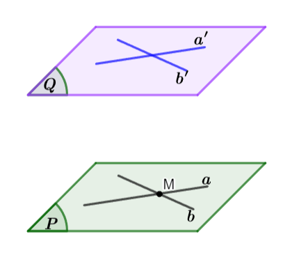 Hai mặt phẳng song song Cánh Diều