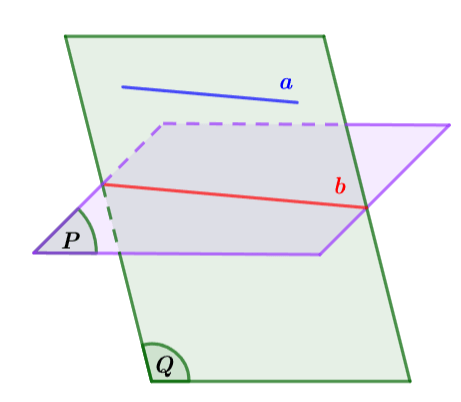 Đường thẳng và mặt phẳng song song Cánh Diều
