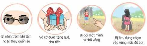 HOẠT ĐỘNG GIÁO DỤC THEO CHỦ ĐỀ: HÀNG VI XÂM HẠI TÌNH DỤC